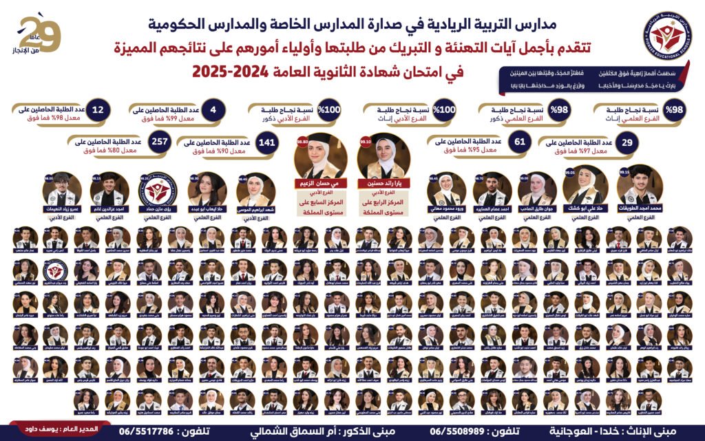 شاشة محرر نص و صور 01 01