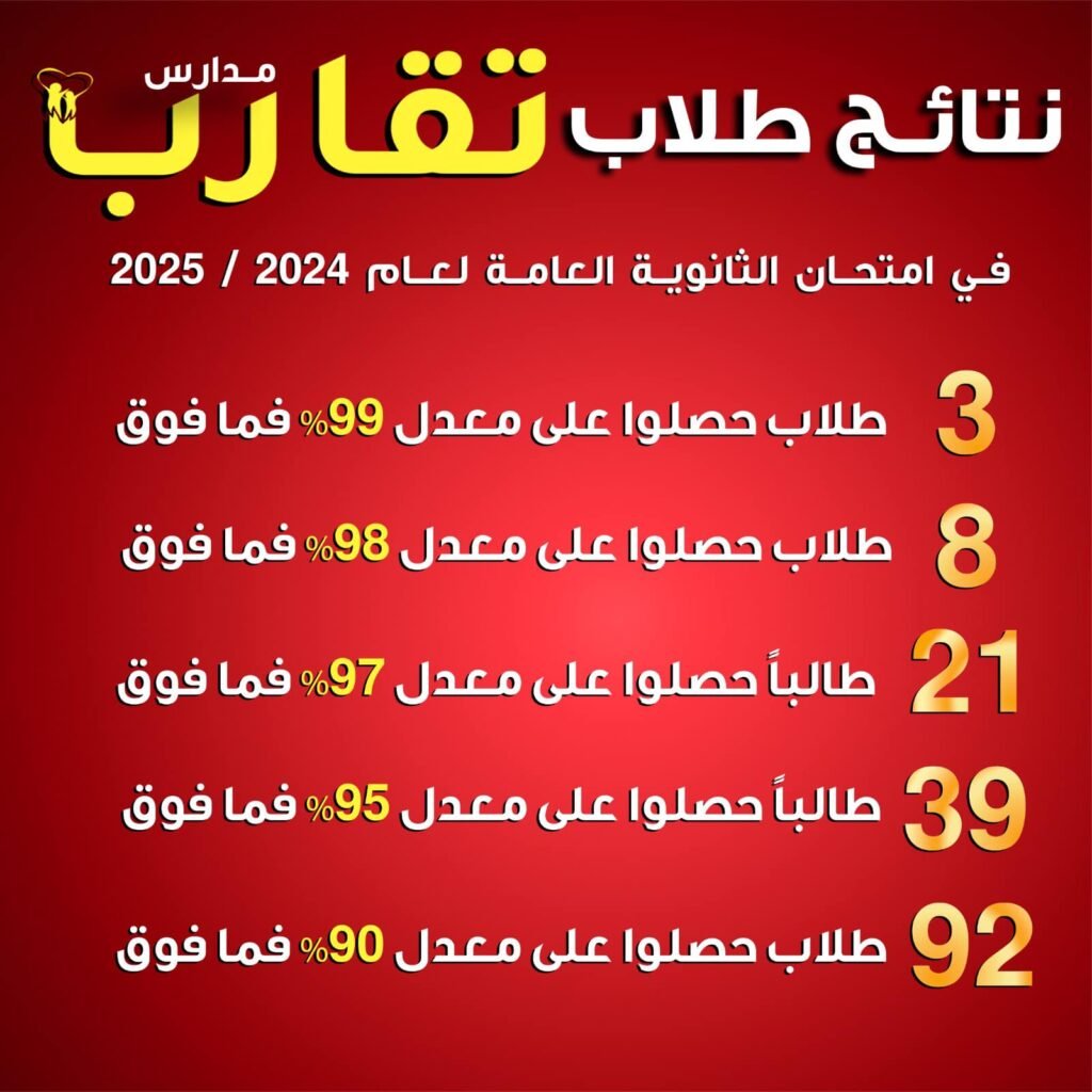 531070159 1218049873692924 5040630385883763493 n