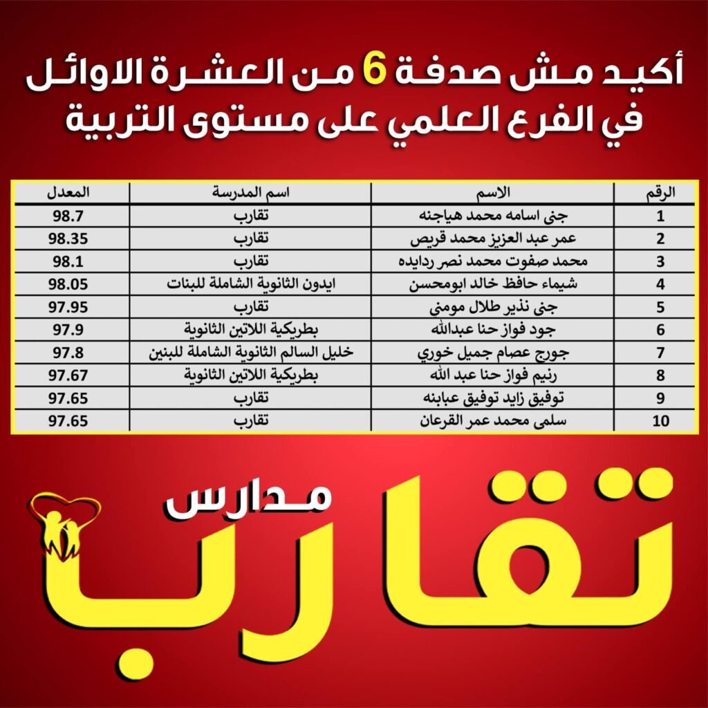 531527389 1218049803692931 110817458520855760 n