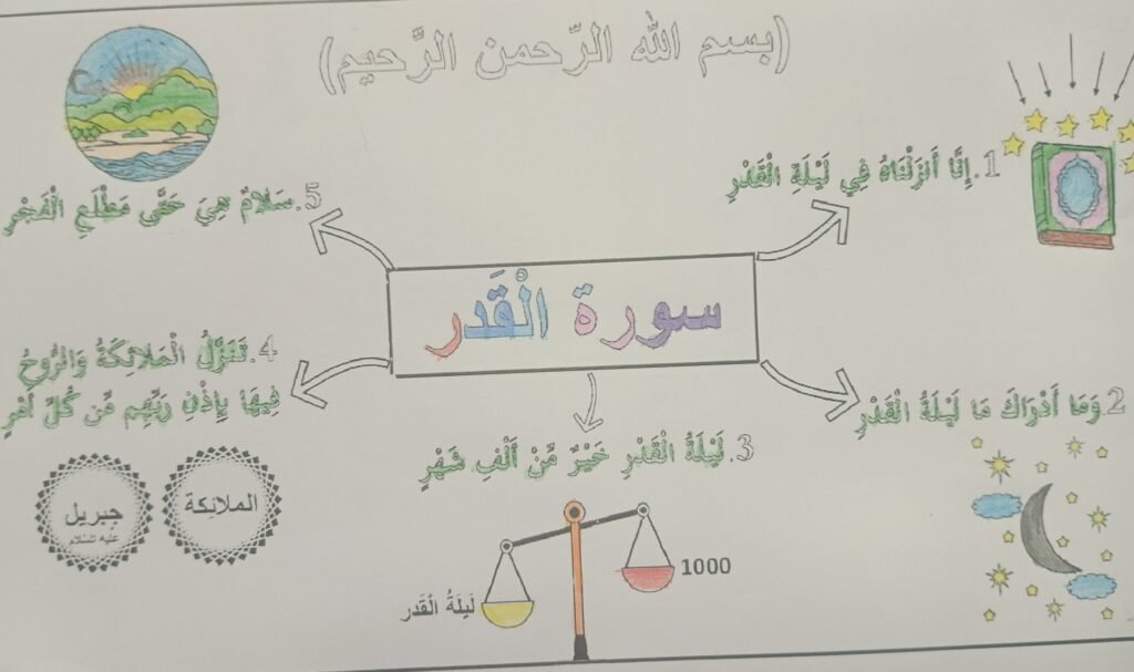 575103363 122171614496462652 4093878405709045058 n